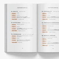 Italian Travel Phrasebook — image 4