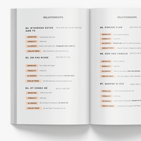 Catalan Phrasebook — image 4