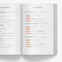 Catalan Phrasebook — image 5