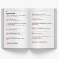 Italian Christmas Short Stories for Beginners — image 2