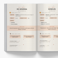 The 5-Minute Polish Journal for Beginners — image 4